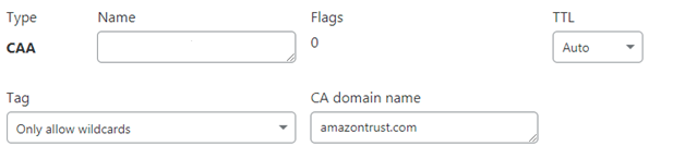 AWS Certificate Manager